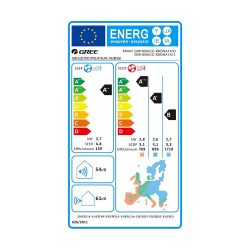 Gree FAIRY – Klimatska naprava