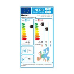 Gree PULAR ECO – Klimatska naprava