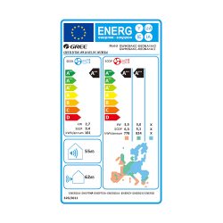 Gree SOYAL – Klimatska naprava