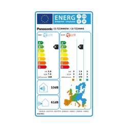 Panasonic TZ – Klimatska naprava