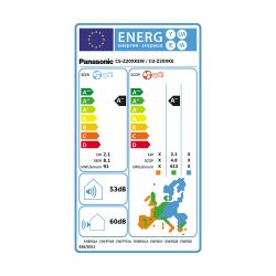 Panasonic ETHEREA – Klimatska naprava