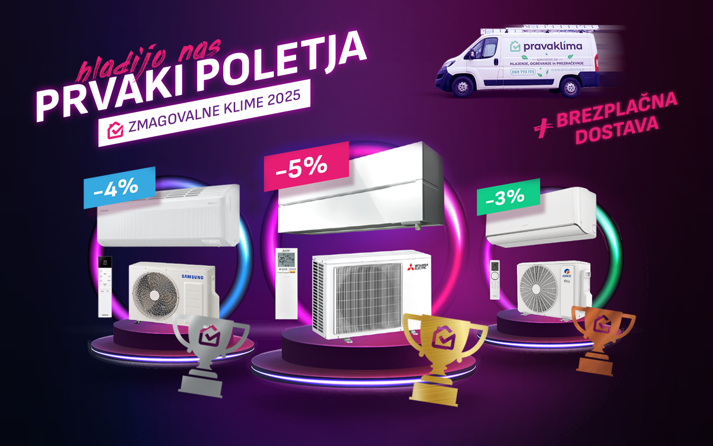 Prvaki poletja - Klimatske naprave v akciji