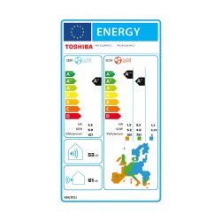 Toshiba SHORAI Premium – Klimatska naprava