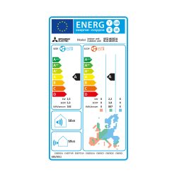 Mitsubishi Electric SEZ-M – Klimatska naprava